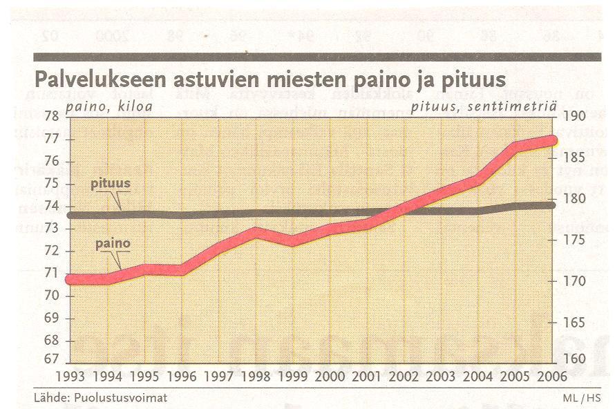 masennuksesta, impotenssista ja keskittymisvaikeuksista Helsinginsanomat