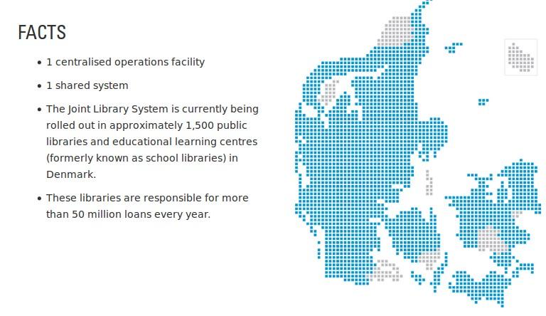 The new Danish joint library system Cicero Library Management System