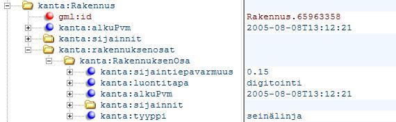 Kunkin kohteen automaattinen idnumero on Xcityssä generoitu selkeästi siten, että tunnus sisältää luokan sekä kohteen yksilöllisen id-tunnuksen.