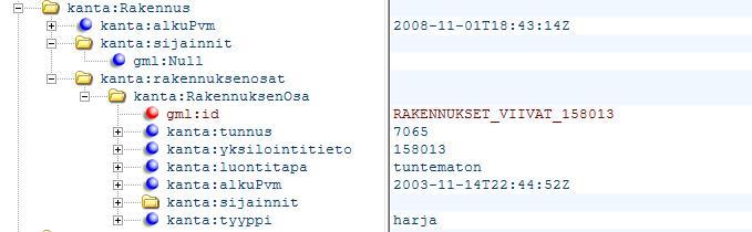 Kuten Turussakin, myös Järvenpäässä rakennukset ovat ainoastaan viivamaisina kohteina ja erilliset rakennukseen kuuluvat osat, kuten katokset ja räystäät, ovat omina luokkinaan.