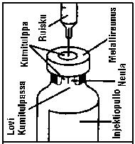 Tarkasta, että ruiskussa on 1 ml injektionesteisiin käytettävää vettä. Jos olet epävarma miten ruisku täytetään, kysy neuvoa lääkäriltäsi tai hoitajaltasi.