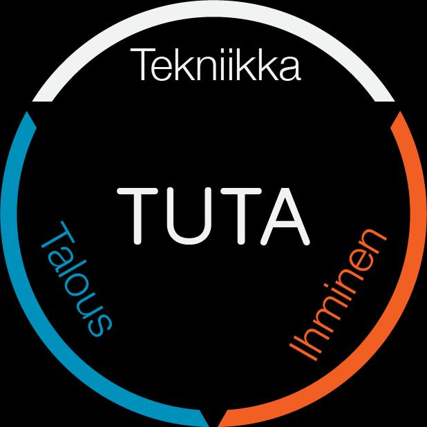 Tuotantotalous Mitä? teknistä osaamista, taloustieteiden menetelmiä sekä ymmärrystä ihmisen käyttäytymisestä Miksi?