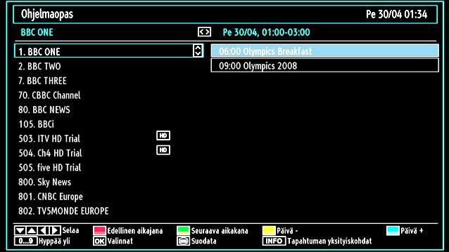 Text (Haku): Näyttää Opashaku -valikon. Punainen painike (Edellinen aikajaossa): näyttää ohjelmat edellisessa aikajaossa. Vihreä painike (Seuraava aikajako): Näyttää ohjelmat seuraavassa aikajaossa.