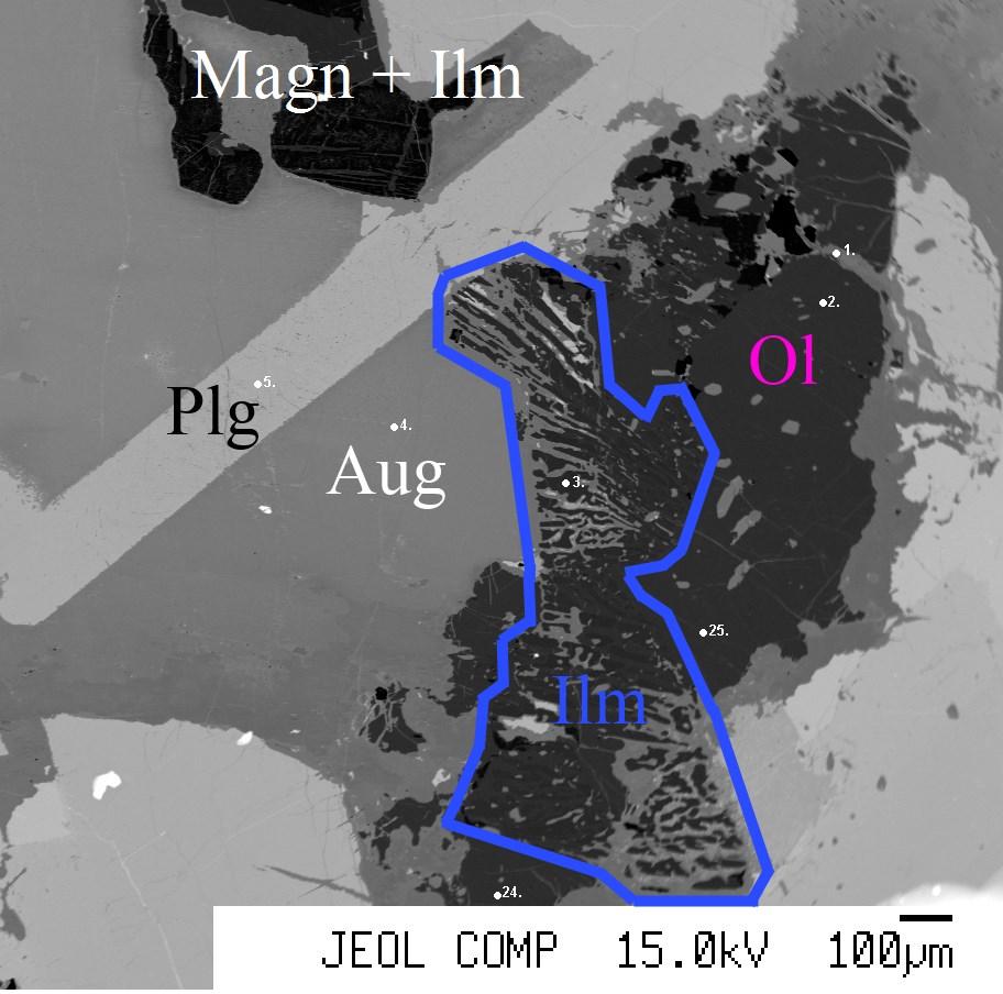 Oliviinin koostumus ei heijasta magmaattista kiteytymistä, sillä se ei ole primääri magmaattinen mineraali.
