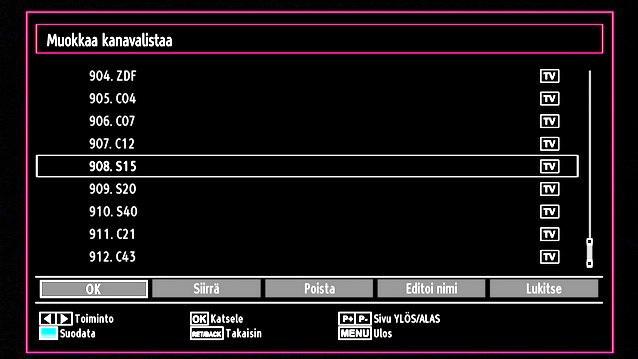 Valitse Kanavalistan kohta tai painiketta käyttämällä. Paina OK valikon sisällön katsomiseksi. Valitse Muokkaa Kanavalista kaikkia tallennettujen kanavien käsittelemiseksi.