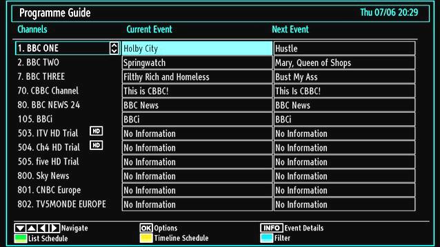 Basic Operations You can operate your TV using both the remote control and onset buttons. Operation with the Buttons on the TV Main menu OSD cannot be displayed via control buttons.