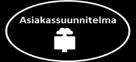 koskevat linjaukset, tuottajien