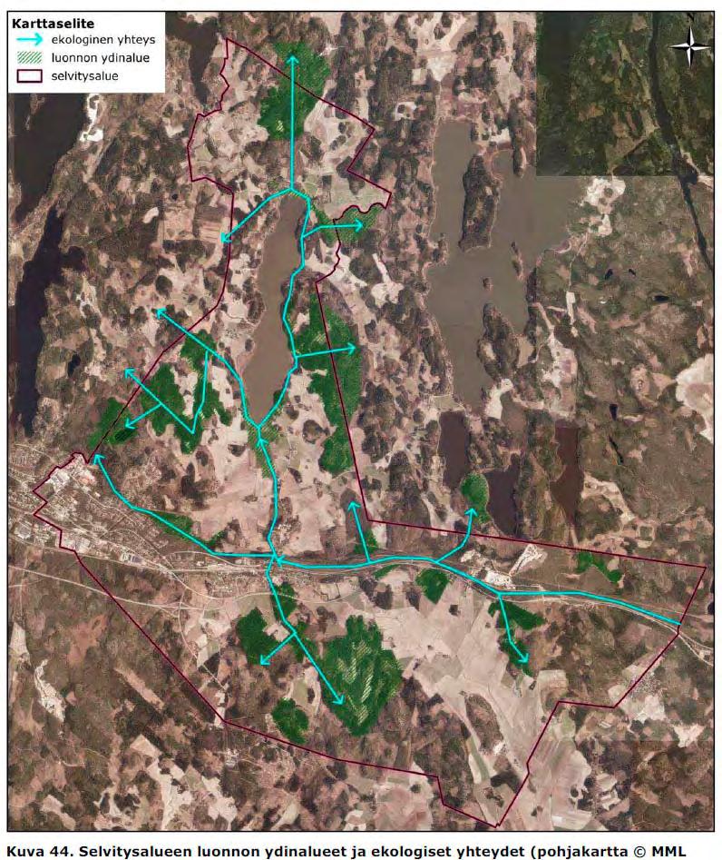 Huhmarmäki Lakeassuo Valkeat nuolet täydentävät puuttuvat, keskeisen tärkeät ekologinen yhteydet Uudestakylästä Orimattilan puolelle Huhmarmäen Lakeassuon