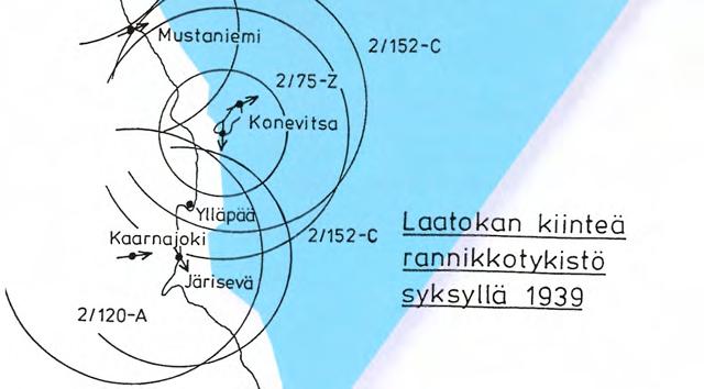 Patterille sijoitettiin ensin vuonna 1918 kaksitykkinen 75 millimetrin patteri.