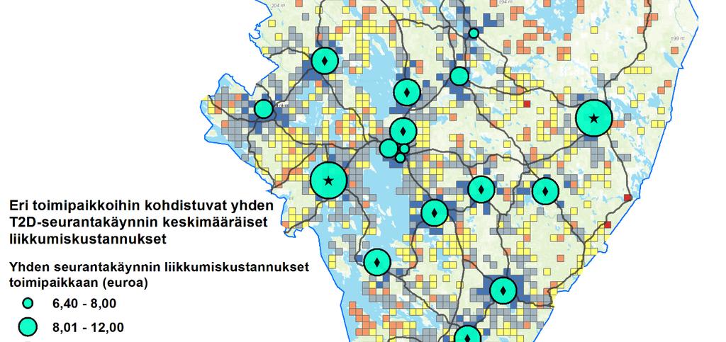 Kuva 10. Yhden seurantakäynnin kustannukset ja alueelliset erot.