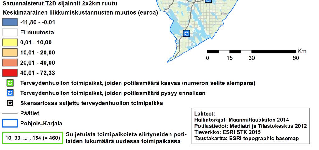 aikaisemmin käyneiden 460 potilaan uudelleensijoittuminen