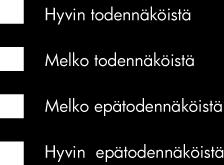 henkilökohtaiset ohjelmistot, räätälöidyt yritys-/toimialakohtaiset järjestelmät, sähköposti?