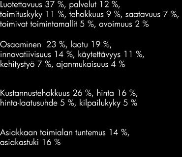 Ulkoistamista ja partneroitumista tapahtuu enemmän. Firmat keskittyvät omaan hommaansa ja ostavat palvelut ulkoa. Yhteistyö nousee operatiivisesta strategisemmaksi.