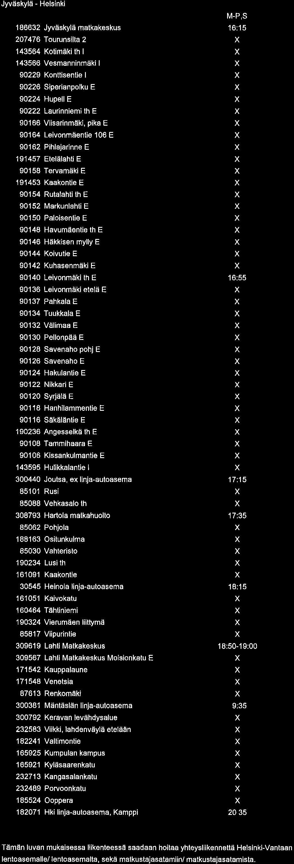 4 Jyväskylä - Helsinki 1 86632 Jyväskylä matkakeskus 207476 Tourunsilta 2 143564 Kotimäki th I 143566 Vesmanninmäki I 90229 Konttisentie I 90226 S perianpolku E 90224 Hupell E 90222 Laur nniemi th E