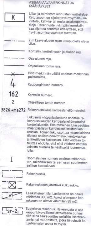 Toimitilan muuttaminen ravintola- tai kahvilakäyttöön tai merkittävä korjaus- tai muutostyö edellyttää rakennuslupaa.