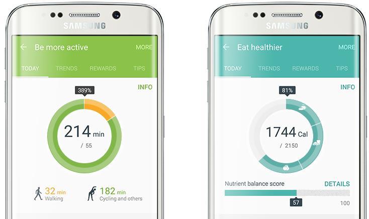 SAMSUNG S HEALTH Samsung S Health on 2012 julkaistu sovellus käyttäjien terveys- ja hyvinvointitiedon keräämiseen ja käsittelyyn Se kattaa: S Health