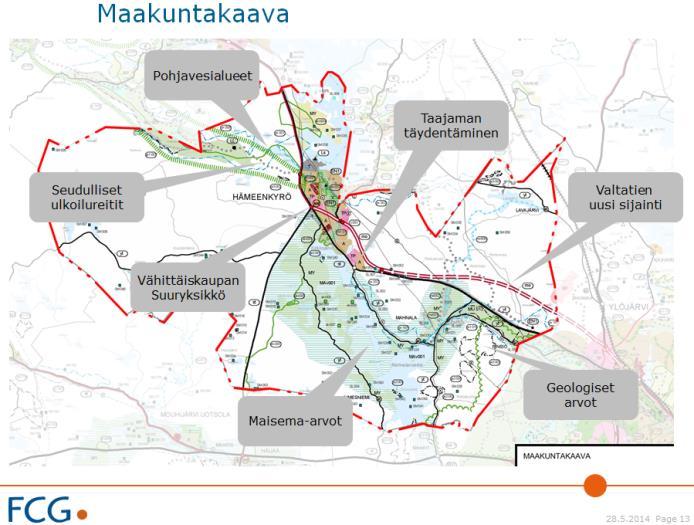 Asuminen Työpaikat Olemassa olevat suunnitelmat Yleiskaavoitus, asemakaavoitus Maakuntakaava Nykyisen rakenteen laajentumis-