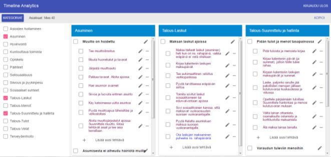ASIAKASTYÖN TUKI TULOKSELLISUUDEN ARVIOINTI