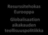 Länsi-Uudenmaan elinkeino- ja elinvoimaohjelma.