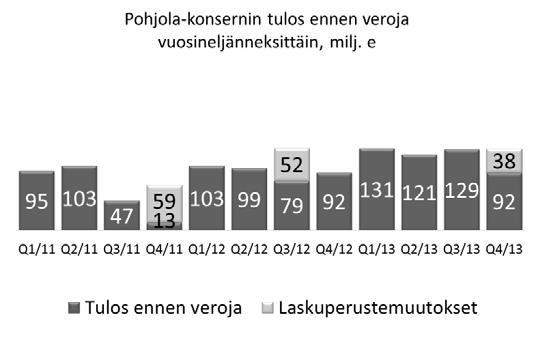 Toimitusjohtaja Jouko