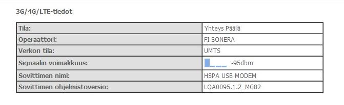 5.1.3 3G/4G/LTE-tiedot Tila: 3G/4G/LTE-yhteyden tila Operaattori: Käytettävän operaattorin nimi, johon yhteys on muodostettu Verkon tila: Tekniikka, johon yhteys on