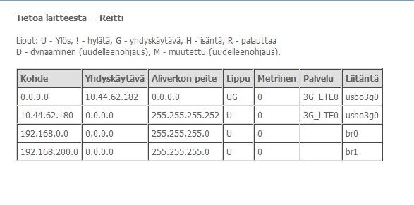 5.1.5 Reitti Ikkunassa näkyy