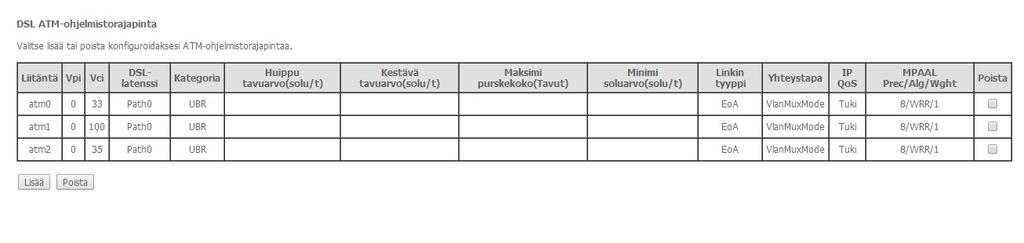 5.2 Lisäasetukset 5.2.1.