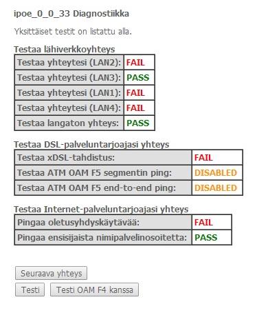 5.4.2 Diagnostiikka 5.5. Hallinta 5.5.1 Asetukset Varmistus/palautus Toiminnossa voidaan