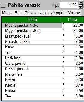 tuoterekisteristä tuote sopimusta varten "esim.