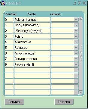 Avoimet tapahtumat Tase-erittelyssä tulostetaan minireskontran avoimet tapahtumat Erillinen liite Tase-erittelyyn tulostuu tilin kohdalle vakioteksti "Erillisen liitteen mukaan" ja tilin saldo.