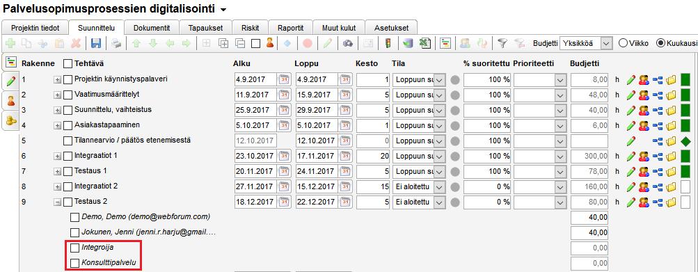 Valintaruudut Sisällytä määrään ja kustannukseen määrittävät, sisällytetäänkö budjetti ja laskut Määrä ja Kustannus sarakkeisiin projektin seurannassa.