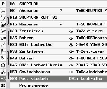 5 01/2008 ShopTurn-toiminnot 5.2 Poraus 5 Kaikkien asemien ohitus ja aktivointi samalla kertaa Ohita kaikki Näytä kaikki Kaikki asemat ohitetaan painamalla toimintopainiketta "Ohita kaikki".