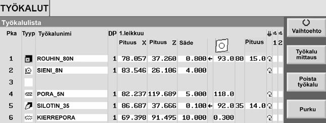 10 Työkalujen hallinta 01/2008 10.1 Työkalulista, työkalujen kuluneisuuslista ja työkalumakasiini 10 10.