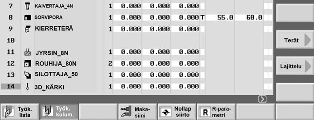 Työkalujen kuluneisuuslista Pka, tyyppi, työkalun nimi, DP (D-nro) terä Δ Pituus X Δ Pituus Z Δ Säde tai Δ TC Esivaroitusraja Käyttöaika Kappalemäärä Kuluneisuus Työkalun tila (kaksi viimeistä