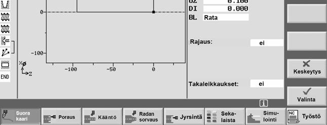 Ohjelmointigrafiikan sisältävä parametrinäyttö Parametrinäytön ohjelmointigrafiikka näyttää ajankohtaisen työstövaiheen radan viivagrafiikkana yhdessä parametrien