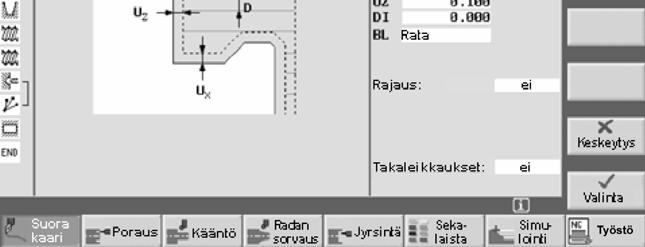 yksittäisiä parametrejä.