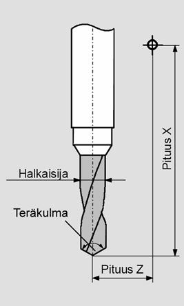 2 Koneen asetukset 01/2008 2.