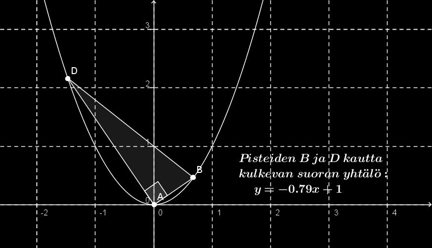 k 2 ) k 3 k (1 + k 2 ) = 1 k2 k.