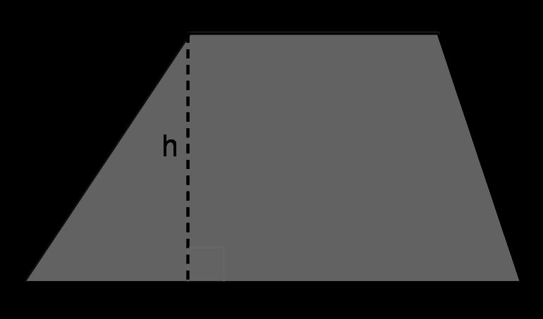 10. Puolisuunnikkaan pinta-ala A = (a+b)h 2 Määritelmä 3.11 (Kolmion pinta-ala).