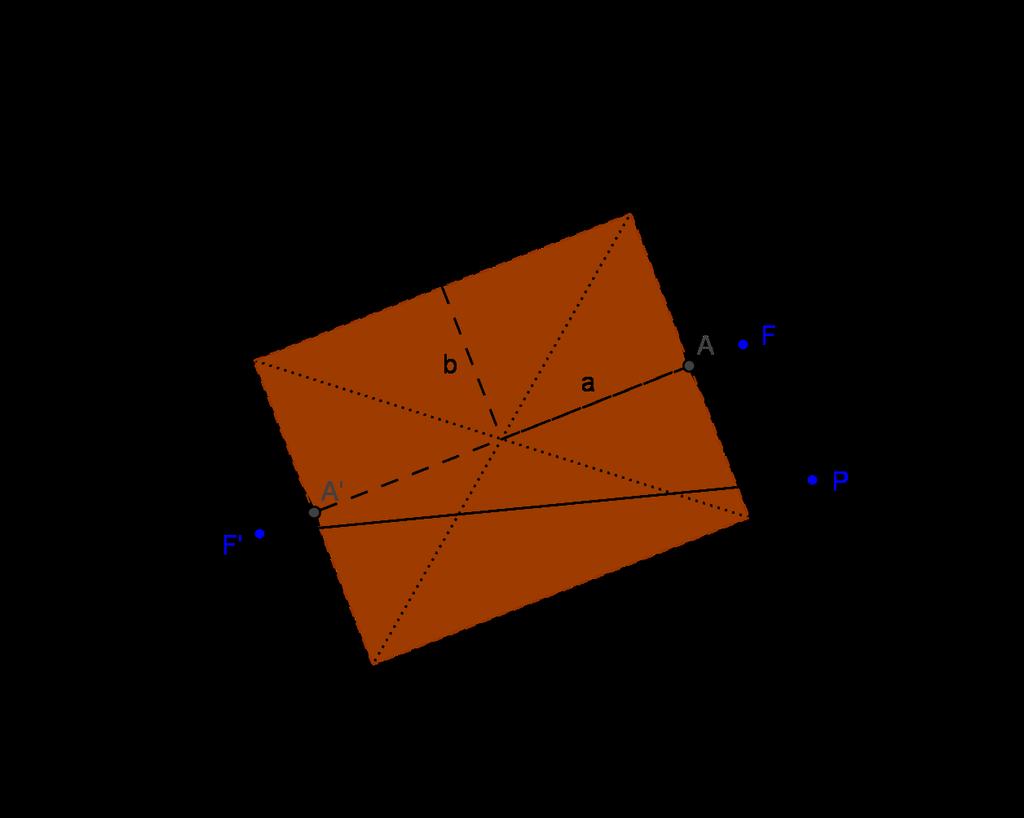 vakio. Hyperbeli syntyy myös, kun taso leikkaa kaksiosaisen ympyräkartion molempia osakartioita kartioiden akselin suuntaisesti.