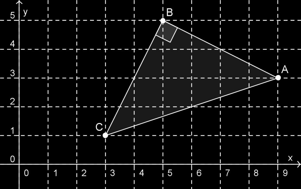 Kolmio ABS on siis suorakulmainen, kateetteja ovat sivut AB ja BC, hypotenuusa on sivu CA (Kuva 26.) Kuva 26: Harjoitustehtävän 4 ratkaisu.