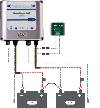 Tuotteet - Akkulaturit 7 A, 15 A, 30 A ja 35 A MarineCharger 2x15 DEFA MarineCharger 2x15 on 12 V/2X15 A akkulaturi. Laturi soveltuu asennettavaksi aluksiin, joissa on alle 500 Ah akku.