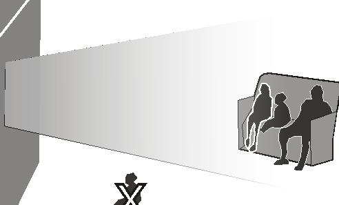 If the TV must be placed higher or lower it should be