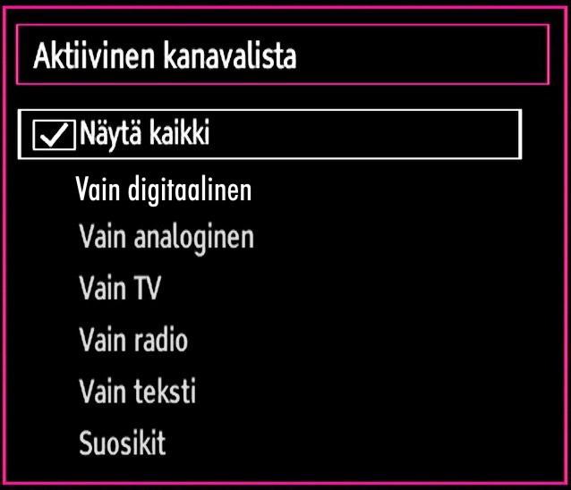 Paina OK valikon sisällön katsomiseksi. Valitse Suosikit suosikkilistan käsittelemiseksi. Käytä / ja OK-painikkeita Suosikkien valitsemiseksi.