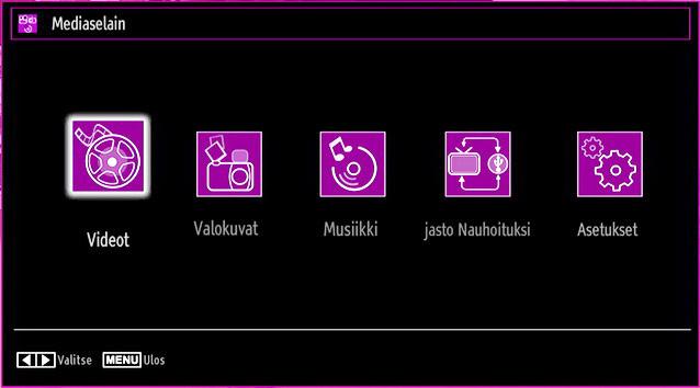 Myös kun liität USB-laitteen verkkoon, m e d i a s e l a i n r u u t u t u l e e n ä y t t ö ö n automaattisesti: Paina vielä kerran vain Sekoituksen pysäyttämiseksi.