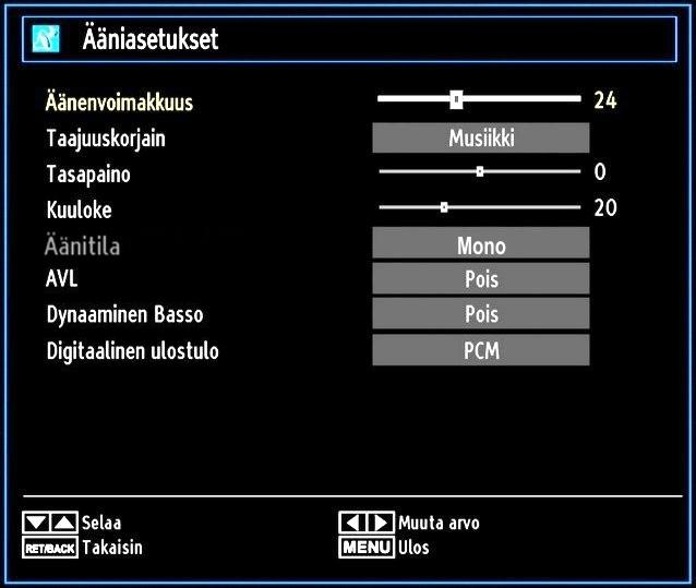 Ääniasetusten konfigurointi Ääniasetukset voidaan konfiguroida henkilökohtaisten mieltymystesi mukaisesti. Paina MENU -painiketta ja valitse Äänikuvake tai painiketta käyttämällä.