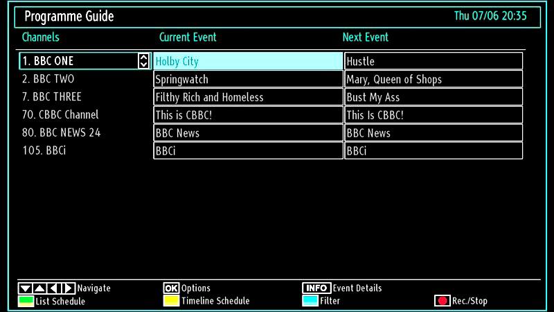 Input Selection Once you have connected external systems to your TV, you can switch to different input sources. Press SOURCE button on your remote control consecutively for directly changing sources.