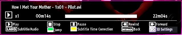 Viewing Videos via USB Yellow: Opens subtitle time correction menu. Ret/Back: Back to previous menu.