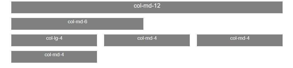 9 <body> <div class="container"> <div class="row"> <div class="col-md-12">col-md-12</div> </div> <div class="row"> <div class="col-md-3">col-md-3</div> <div class="col-md-3">col-md-3</div> </div>
