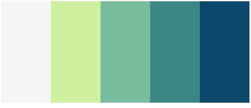 11 3.7.1 Sivuston värimaailman pohdinta Nettisivujen värisuunnittelu on tärkeää ja olennaista. Värit ovat erittäin voimakas suunnitteluväline.